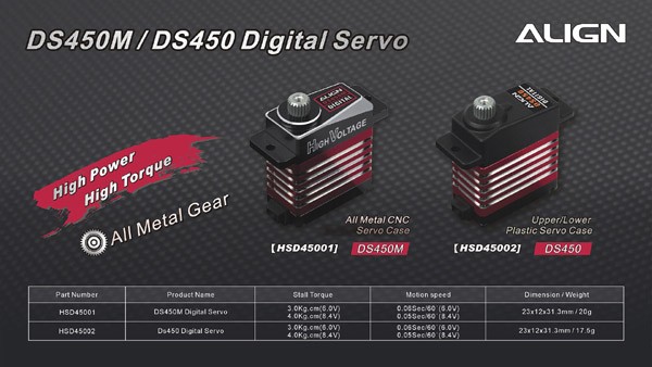 DS450M/DS450